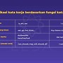 Apa Arti Pintu Bahasa Inggris